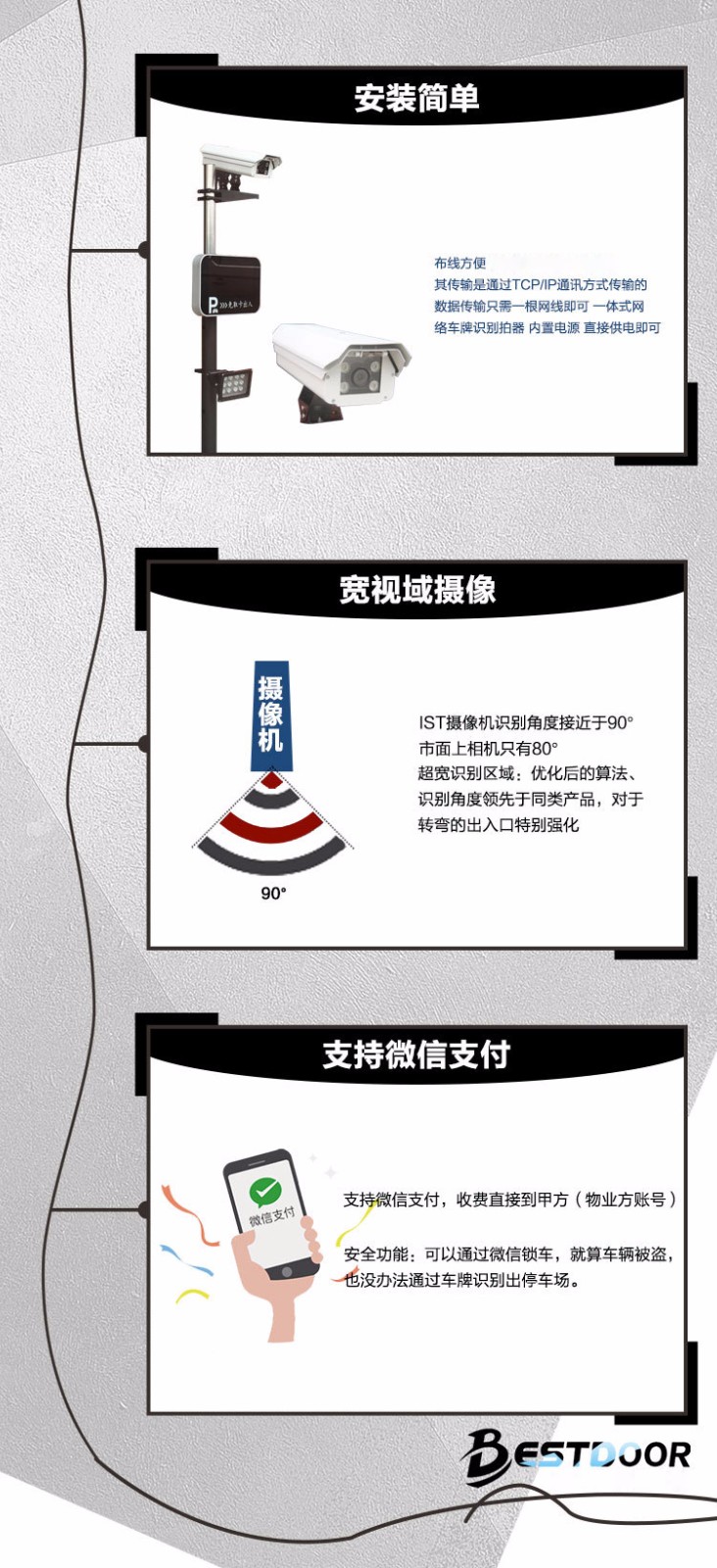 車(chē)牌識(shí)別系統(tǒng)